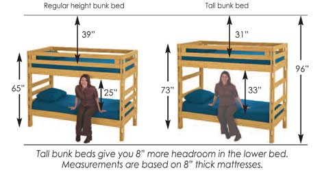 Ladder End Bunkbed Twin over Full -Cloud