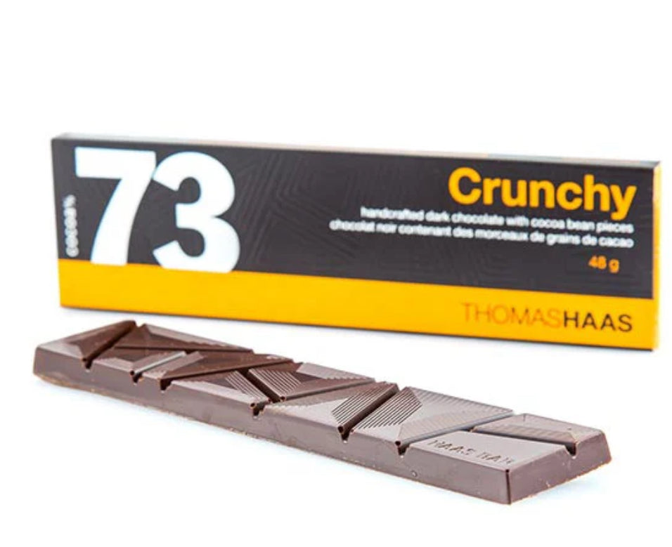 73% Crunchy ThomasHass