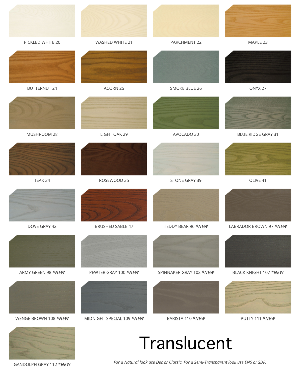 Sansin Classic 1 Exterior Wood Stain in Clover